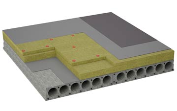 considerations of Bridgefoot flat roofing insulation